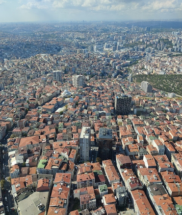 Kağıthane
